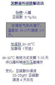 酿酒在技术更在良心,开个酿酒坊需要什么手续