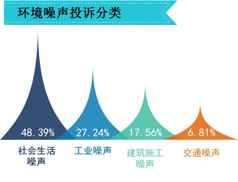 为什么天津大农村,你为什么要留在天津