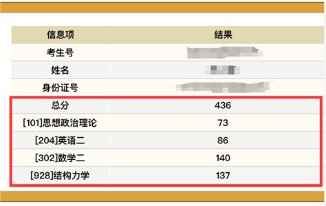 英国读预科学指什么问题,如何申请英国硕士预科