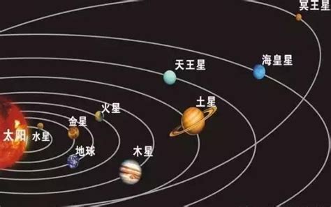 冥王星为什么,冥王星为什么不是了