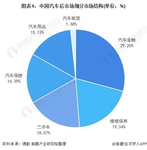 保险行业前景分析,国内保险行业前景怎么样