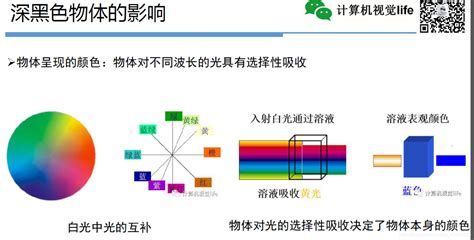 4g和目是什么,高清节目即点即播放