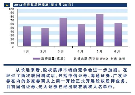 不良贷款风险如何化解,什么叫贷款风险