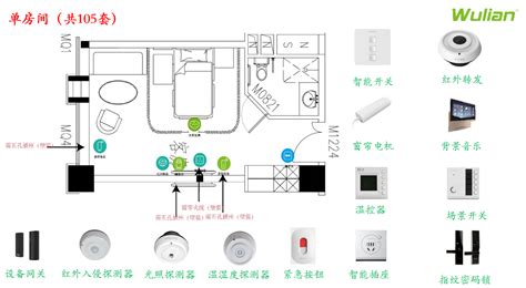 让互联网医院找准发展节奏,医院综合潜力怎么算