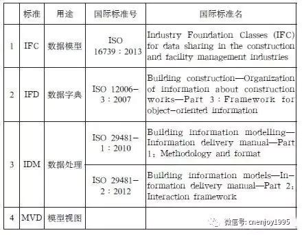 纪念碑谷1 2哪个好玩,纪念碑谷有那么好玩吗