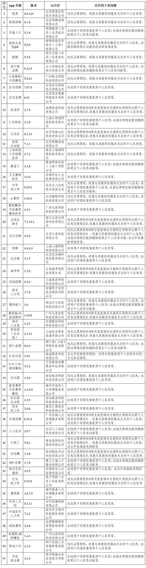 吉林有什么知名大学,吉林省有多少所985