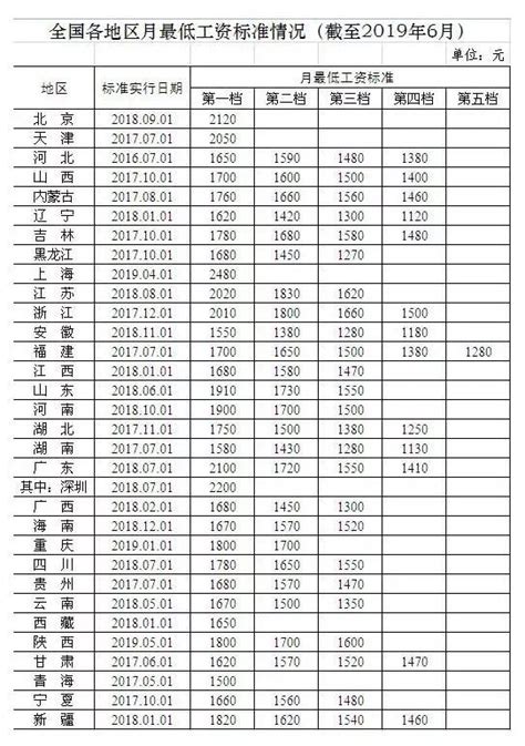 株洲3月房价,株洲现在的房价多少钱一平方