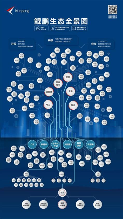 华为开发者大会2021,2021华为开发者大会将全球同步开启