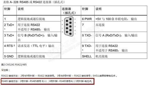 Java并发编程,怎么编程