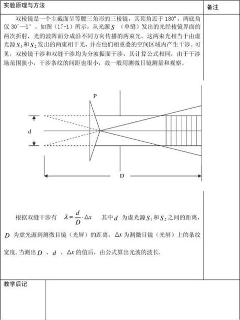 专业论文是指什么,教师专业论文指什么