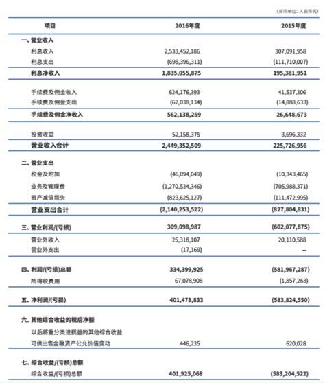 网易和qq邮箱哪个好,哪个邮箱更好用