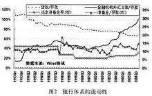 数字经济如何健康发展,实体经济