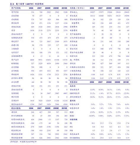 无锡政府不调控房价,无锡房价已经起来了