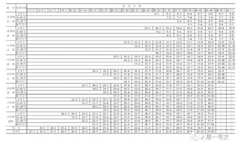 河南今年高考480分能上什么大学,我女儿今年高考