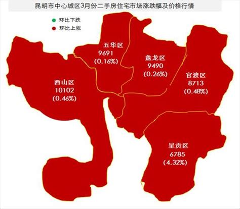 云南勐腊房价,哪个地方房价低