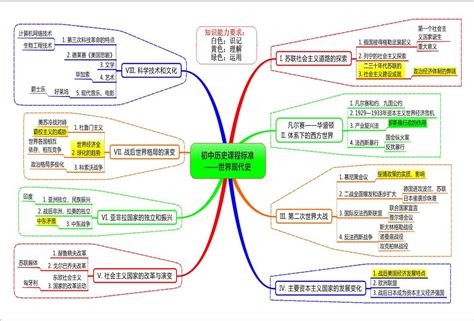 历史成本计量属性的优点,为什么历史成本作为基本计量属性