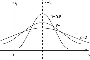 初中数学差怎么补,数学差如何生活