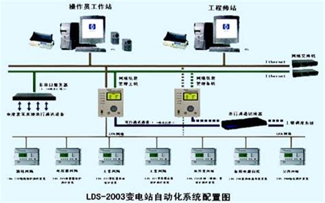 普定变电站在哪里,砥砺前行活力普定