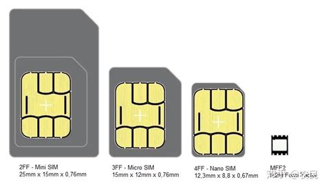 38元 60GB流量 300分钟 移动普通电话卡