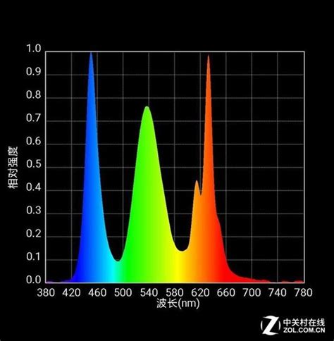 有正在用的人吗,小米手机好不好