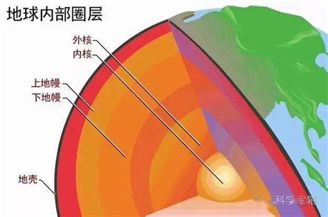 为什么微信内存 大,为什么清缓存又清不掉多少