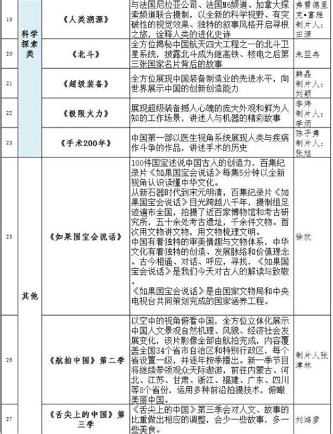 利率市场化是什么,我国率先实现市场化的利率是什么