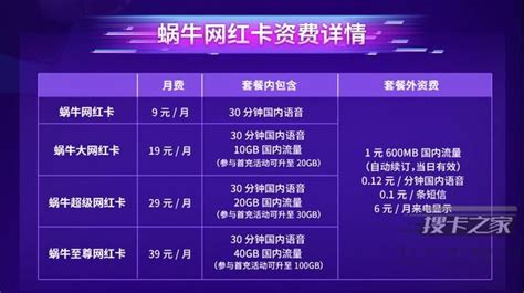 29.9元100g物联网卡免费申请 移动29.9元100g流量卡