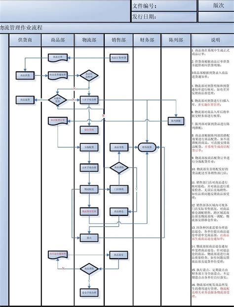 江西文科三万多名能上什么学校,可以报考哪些学校