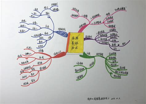 大家人寿保险靠谱吗,买人寿保险理财靠谱吗