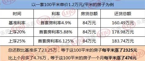 陕西省宝鸡市房价走势最新消息,陕西省宝鸡市房价多少