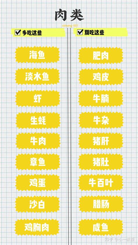 模特10天瘦20斤减肥法 如何三天瘦20斤