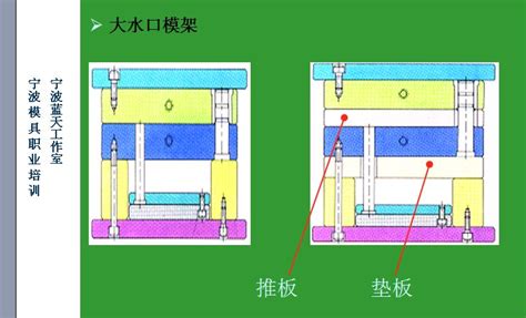 室内设计技术专业需要什么条件,低学历能学室内设计吗