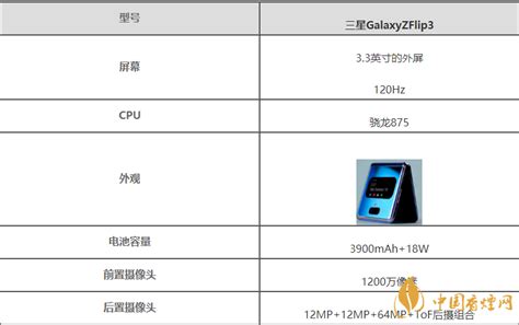 flip3日常使用是什么感觉 三星zflip3参数