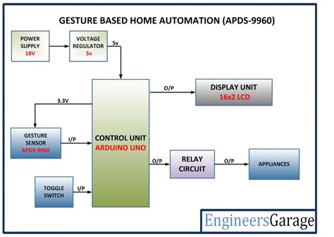 中文资料.pdf,apds