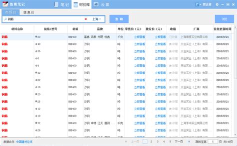 鲁班网怎么查是否是合格供应商,每个细分方向都是万亿级市场