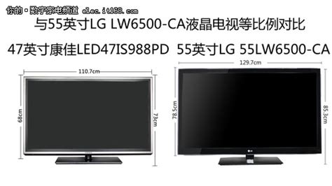 液晶电视怎么选,如何挑选液晶电视