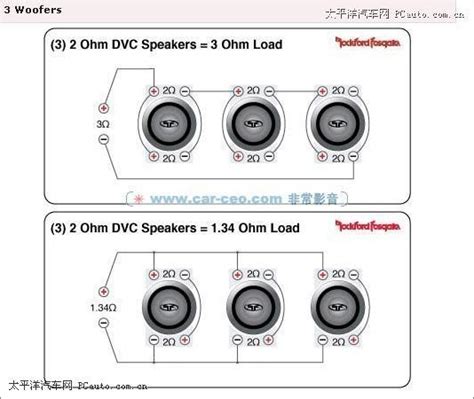 单个1.5寸中音怎么接线,怎能少得了这款双音圈中音喇叭
