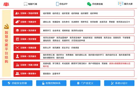 ioffice移动办公系统 移动办公系统的开发方式