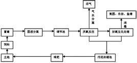 集约化设计是什么意思,爆款设计增两成