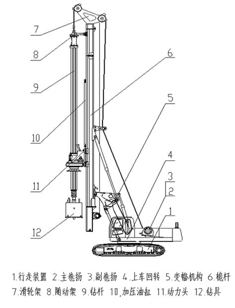 毕业设计论文写什么,什么是毕业设计论文