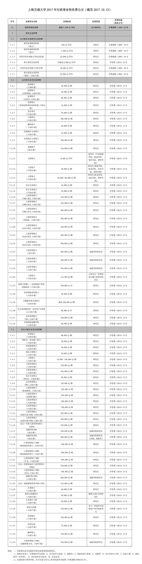 工商管理系有什么专业吗,工商管理专业好吗