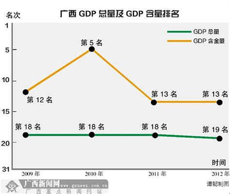 福建各区房价排名,目前福建哪个县的房价最贵