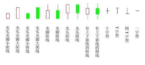 宜丰联络线有什么线索,地铁3号线4号线也有新消息