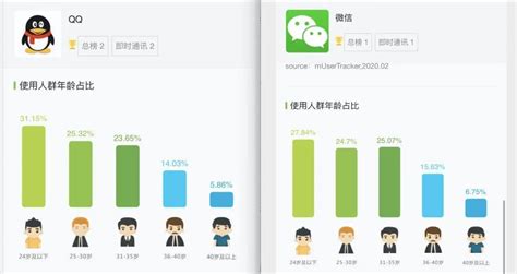 为什么删除微信好友,为什么还能接收到对方的信息