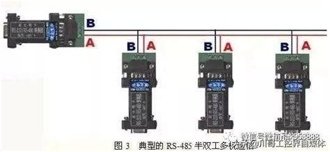 关于为什么拼车的作文,拼车结伴自驾游过程中