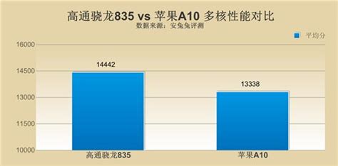 哪里能抢荣耀9,荣耀9说货足够但还是抢不到