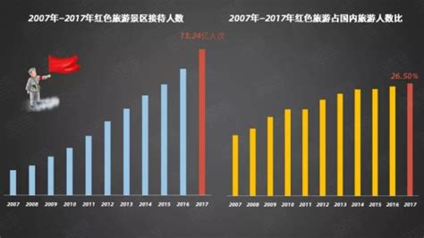 公司团队建设有哪些方面,团队建设的路径有哪些