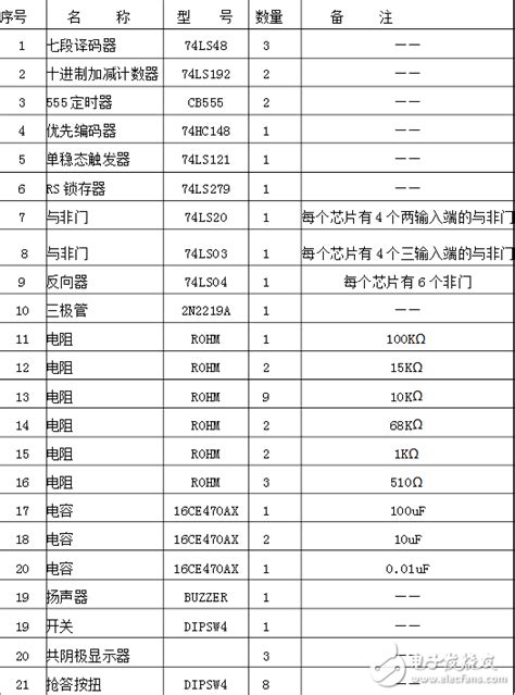 他清华退学又考进清华,八路抢答器怎么写vhdl