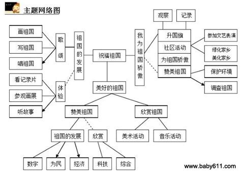 访谈了10位小学生家长,培养心得怎么写小学生