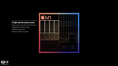 苹果a13和m1芯片对比 每个苹果处理器的表现